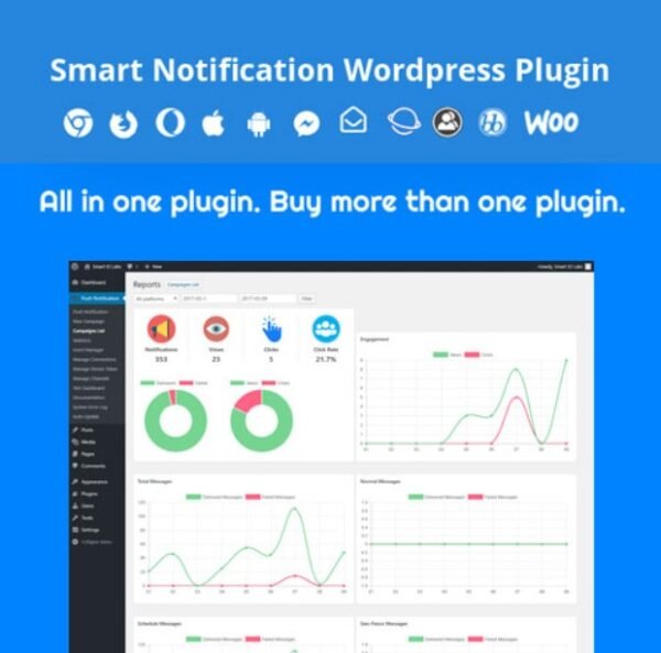 Smart Notification WordPress Plugin is a versatile tool that enhances user engagement by delivering personalized notifications across multiple channels.