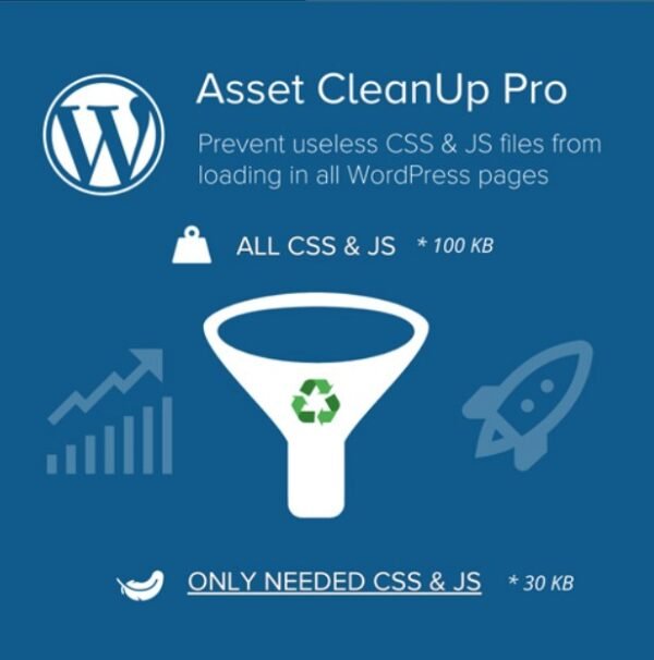 Asset CleanUp Page Speed Booster PRO optimizes WordPress site performance by managing and minifying CSS/JS files, reducing load times for faster pages.