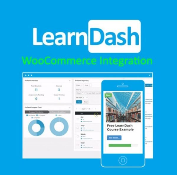 The LearnDash LMS WooCommerce Integration Addon enables selling online courses via WooCommerce, merging eCommerce with learning management features.